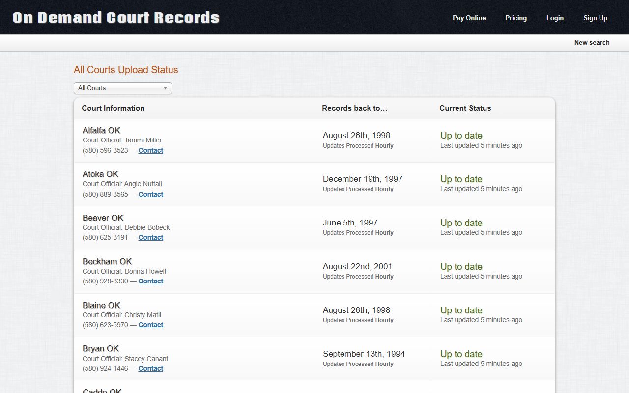 ODCR court status page showing Harmon County probate records coverage and update schedule